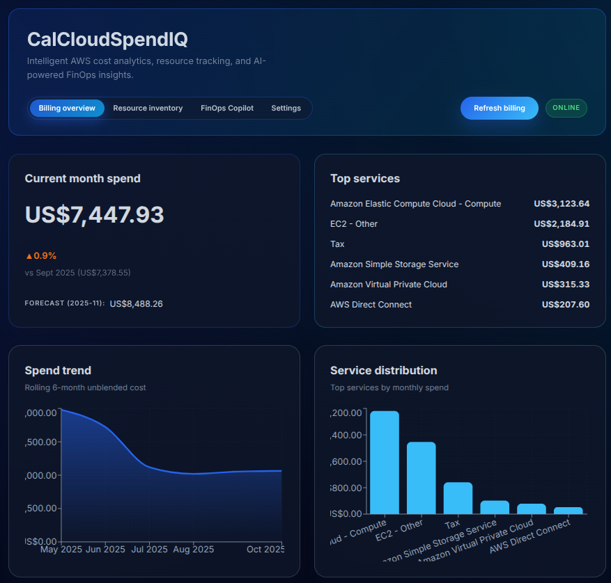 Cost Analytics Dashboard